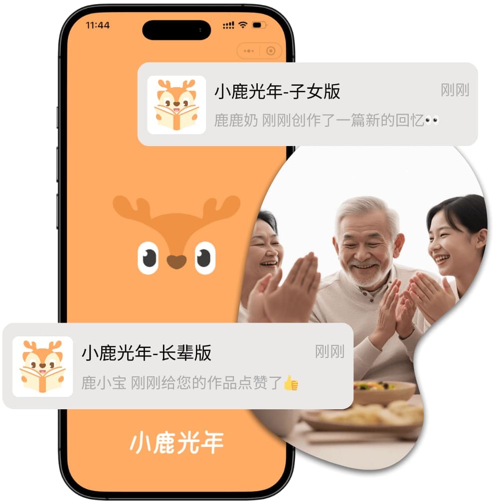 家庭共创回忆博物馆